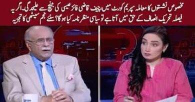 Najam Sethi’s views on reserved seats issue in Supreme Court